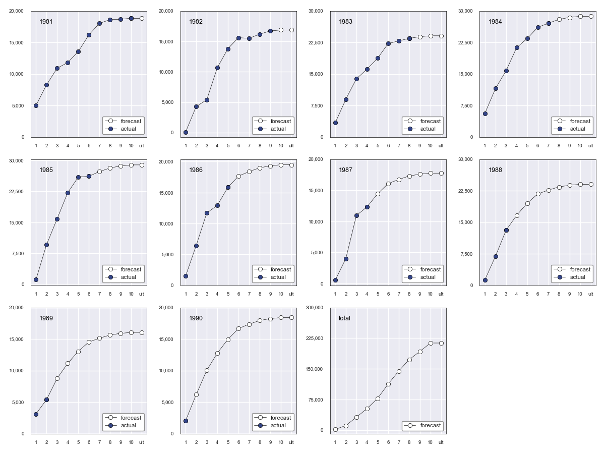 _images/cl_plot.png